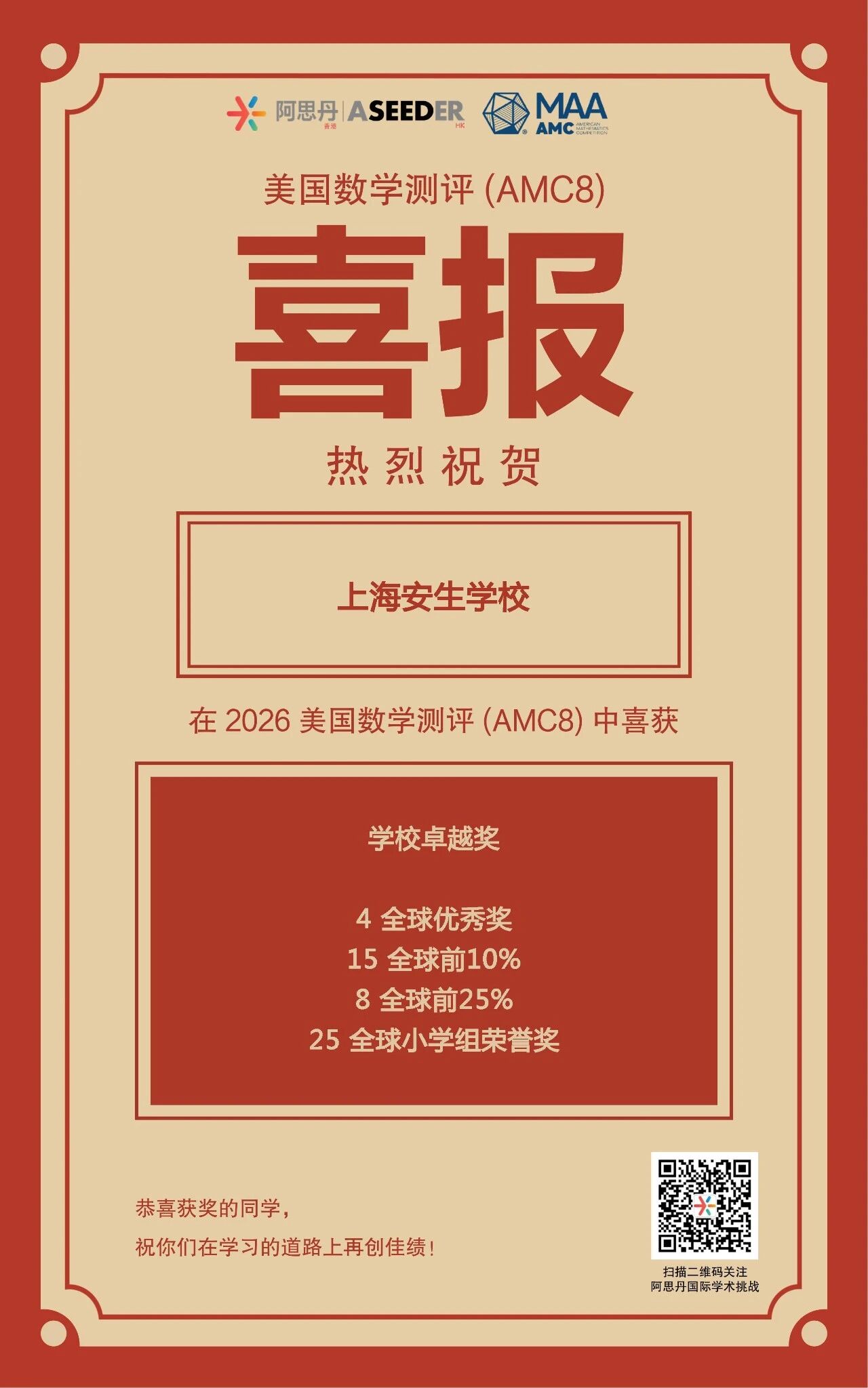 🏆 4个全球优秀奖、15人前10%!AMC8够稳